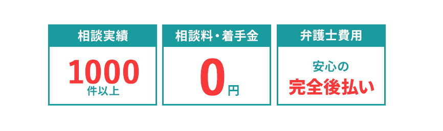 相談実績1000件以上／相談料・着手金0円／弁護士費用 安心の完全後払い